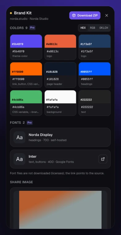 Brand Kit: the site’s colors in HEX with roles, fonts with weight and source, and the share image.